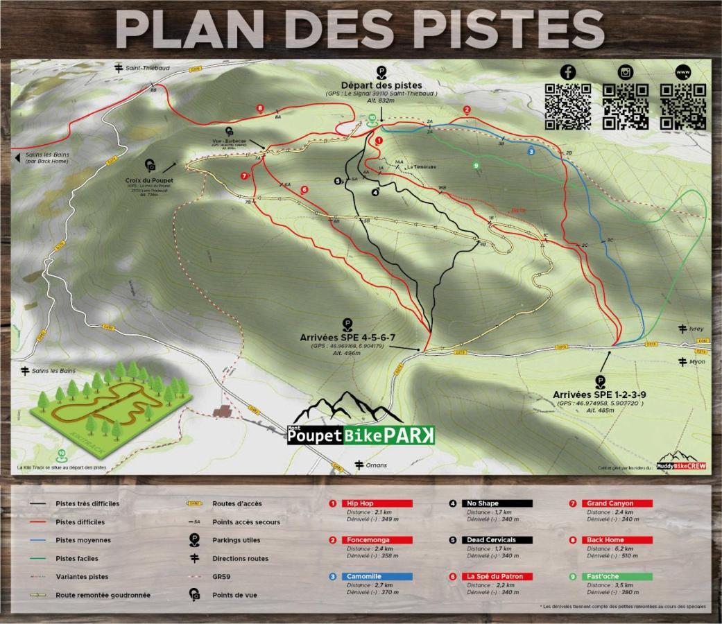 Domaine De Bellevue Gite Du Mont Poupet Marnoz Exteriör bild
